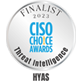 HYAS Threat Intelligence-82x82