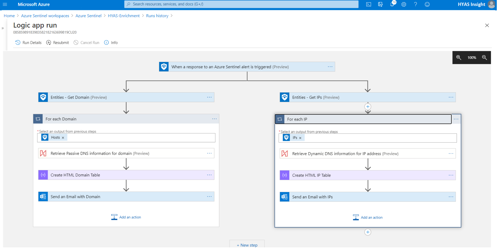 Microsoft-Azure-Sentinel-LogicApp.image 1