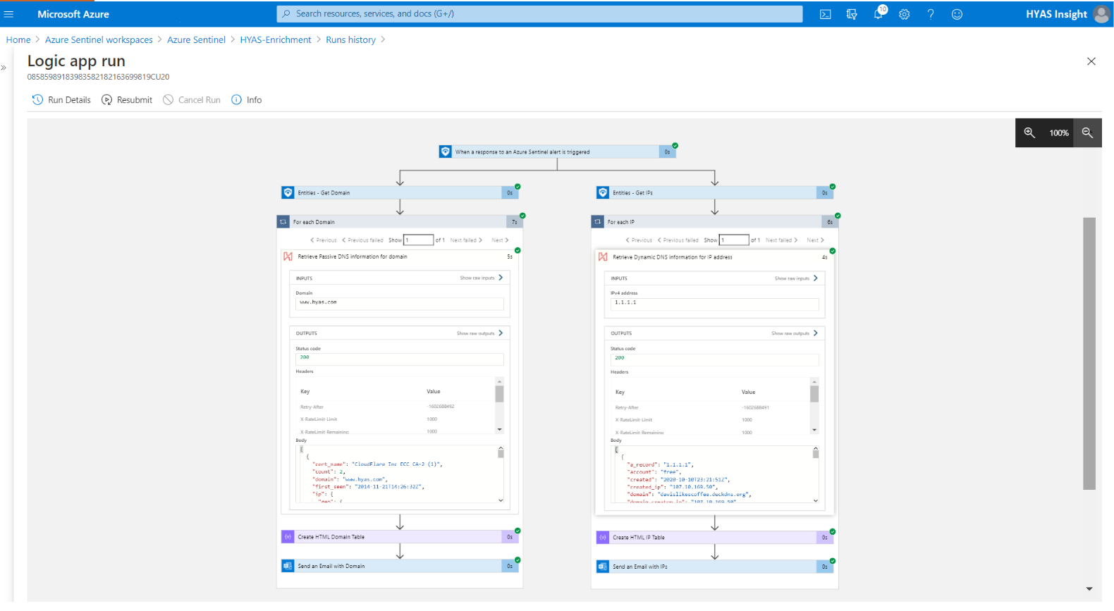 Microsoft-Azure-Sentinel-LogicApp.image 2