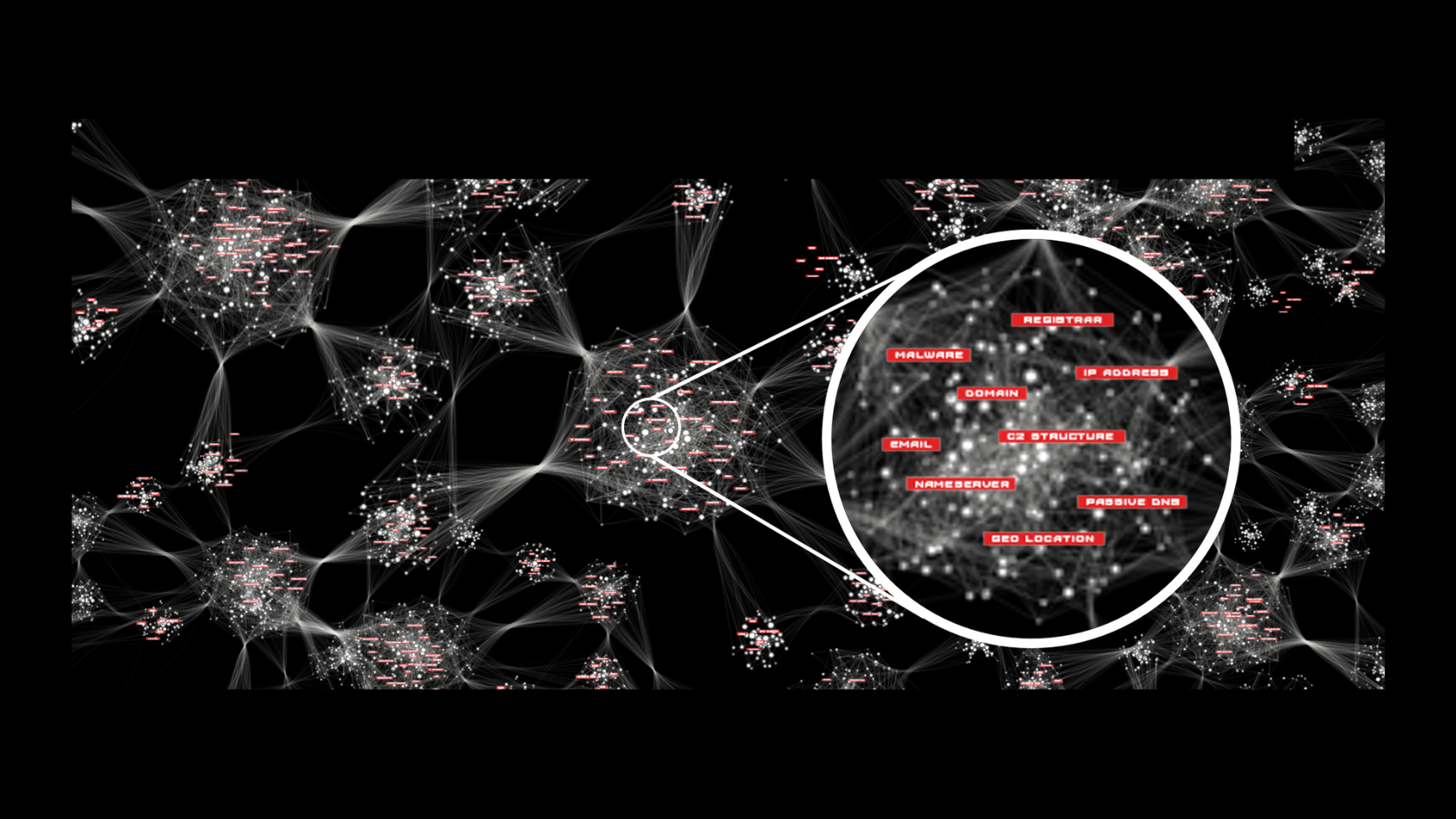 Cyber Adversary Infrastructure, Explained 